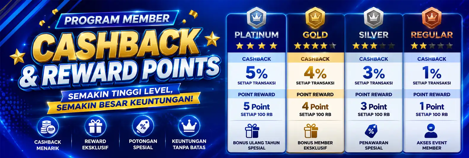 BONUS CASHBACK & REBATE